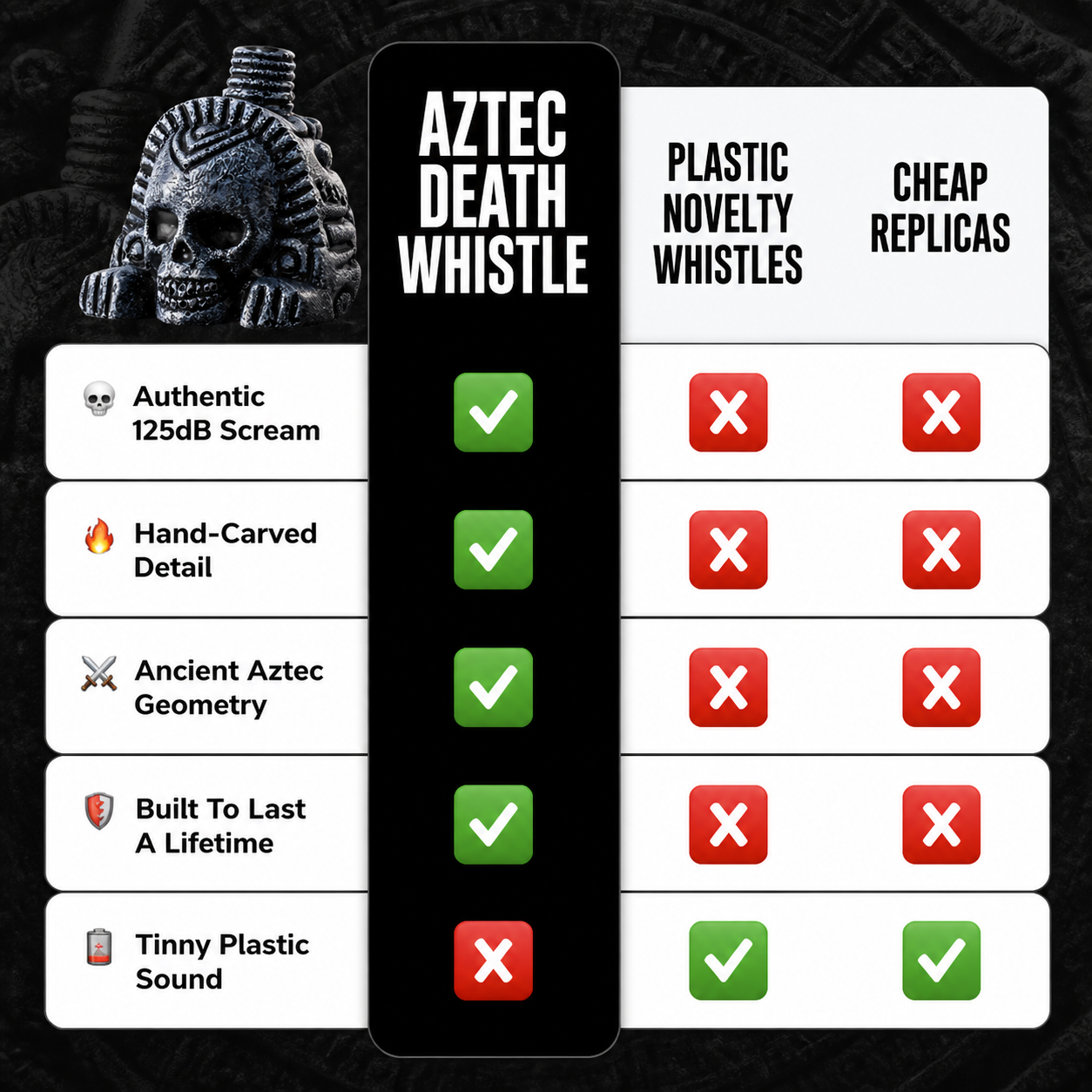 Aztec Death Whistle