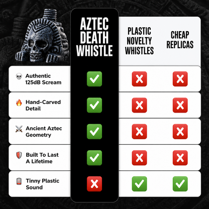 Aztec Death Whistle