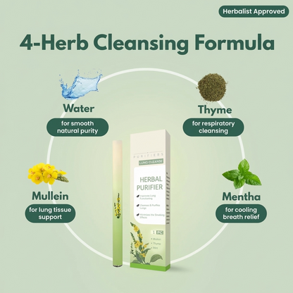 PureAir Herbal Inhaler